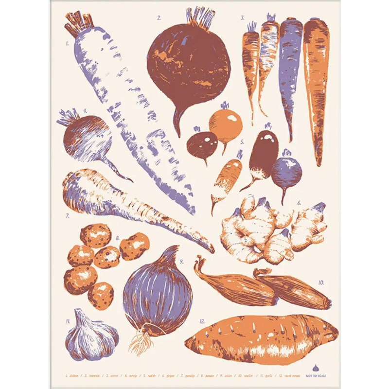 Roots No. 1 | Screenprint
