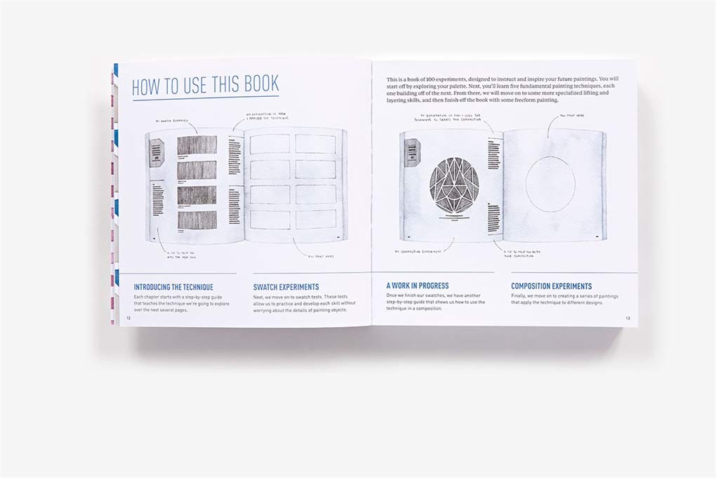 Watercolor Workshop | Paperback